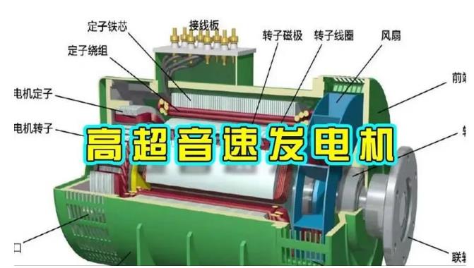 茅箭颠覆你对发电方式的认知！中国革命性发电机公开揭秘 